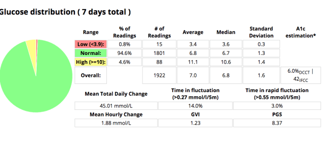 0.8Hypos2018-09-10 at 6.41.15 pm.png