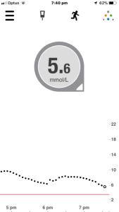 Figure6_DexTrendDown