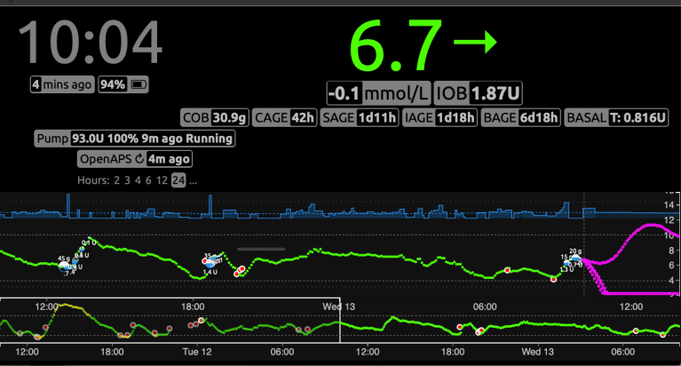 Open Source Lights Open source lights the way to better hospital and clinical care in the ...